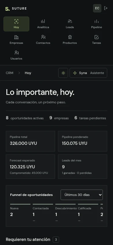Panel diario real de SUTURE CRM en un teléfono, con datos ficticios